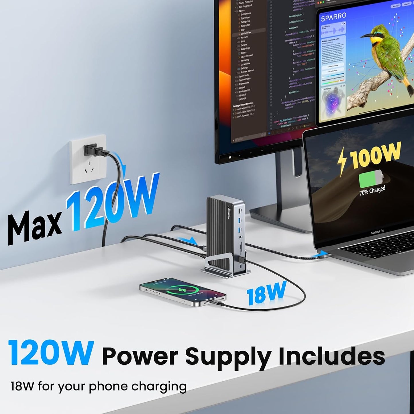 DisplayLink Docking Station Triple 4K@60Hz Monitor with 120W Power Adapter, Laptop Dock for Thunderbolt 5/4/3, USB C M1/M2/M3/M4 MacBook/Windows(Single 8K)/Chrome(3 HDMI, 2 DP, 6 USB, Ethernet)