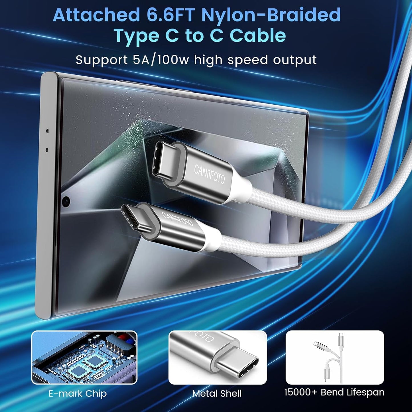 2Port 45W Super Fast Charger Type C, 2Pack 45W USB-C Charger Fast Charging for Samsung Galaxy S24 Ultra/S24+/S24/S23 Ultra/S23+/S22/S20/Note10+ with 2X 6.6ft Type C Cord (White)