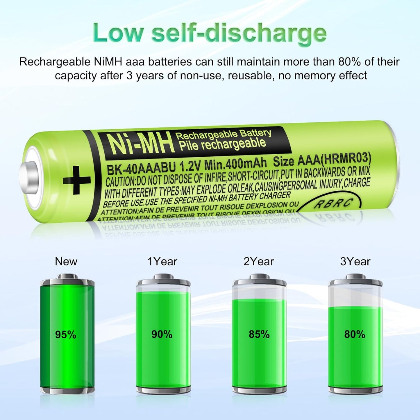 8 Pack BK-40AAABU Ni-MH AAA Rechargeable Battery for Panasonic,1.2v 400mah Rechargeable AAA Batteries Panasonic Cordless Phones, Electronics,Remote Controls