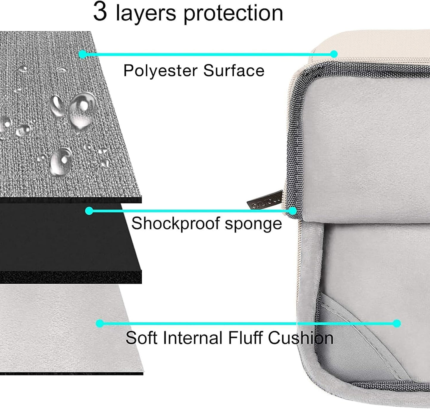 MOSISO Compatible with MacBook Air 13 inch Case 2025 2024 2023 2022 M4 A3240 M3 A3113 M2 A2681, Hard Shell&Sleeve Bag&Keyboard Skin&Webcam Cover&Screen Film for MacBook Air 13.6 inch, Beige