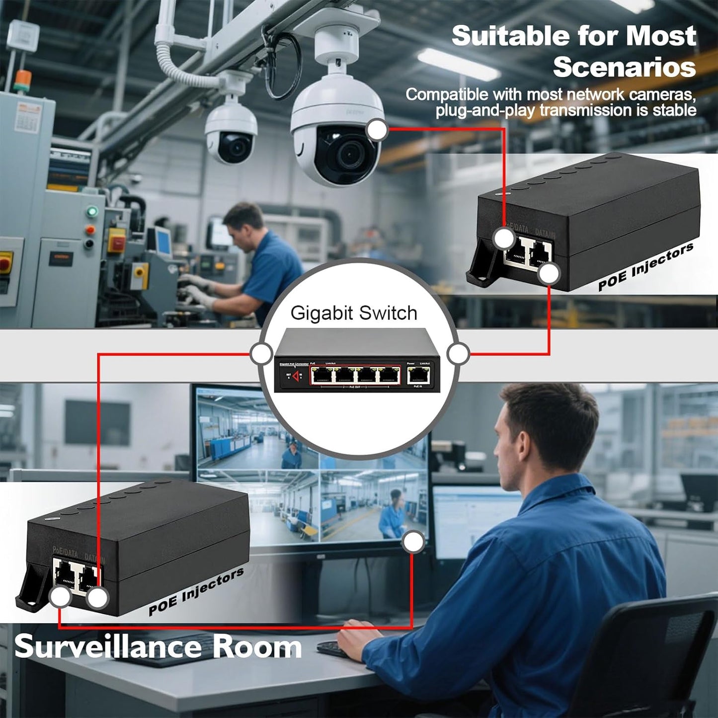 60W Gigabit PoE++ Injector - 10/100/1000Mbps, RJ-45 Shielded, IEEE 802.3af/at/bt Compliant, PoE Switch Powerline Network Adapter for High Power Ethernet Devices, Up to 100m, by ThePoEstore