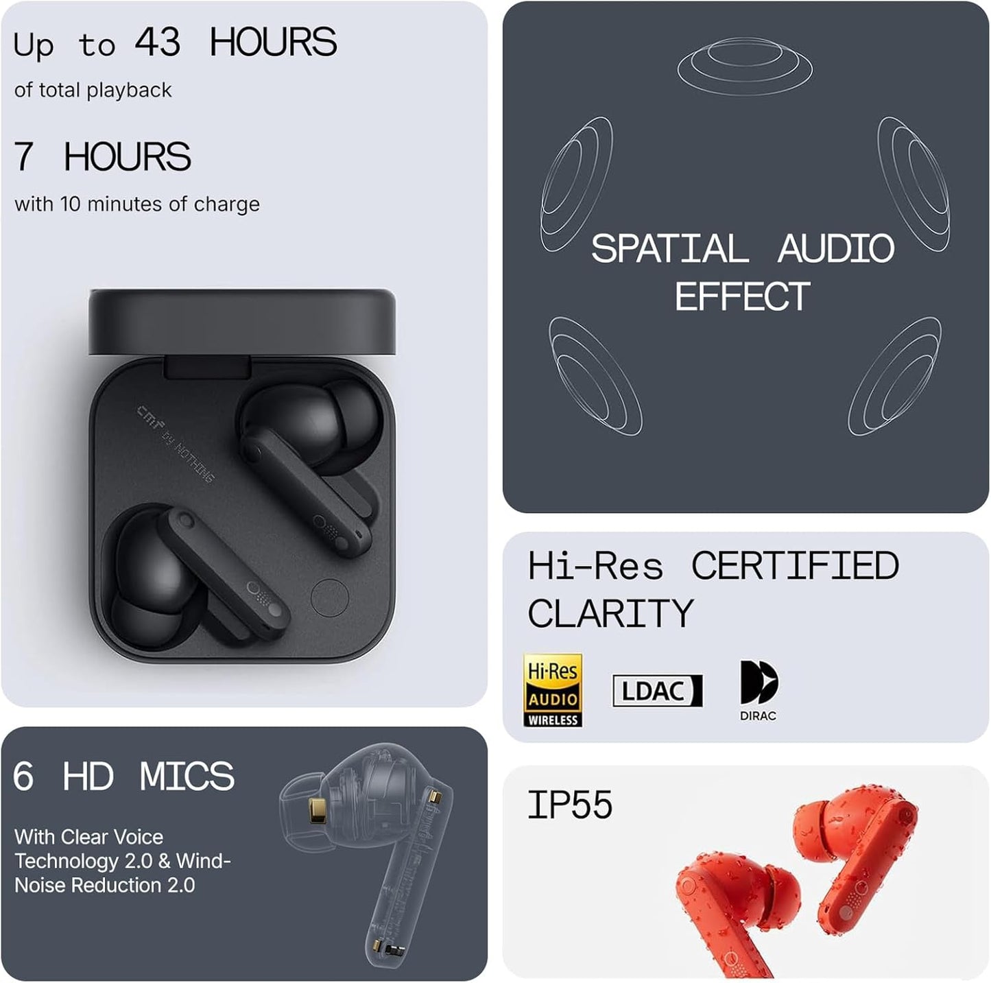 CMF Buds Pro 2 Hybrid 50db Noise Cancelling Earbuds, Hi-Res Audio with LDAC, 6 HD Mics Wireless Headphones, Smart Dial Design, Ultra Bass Technology, Bluetooth 5.4, 43H Playtime, Dark Grey