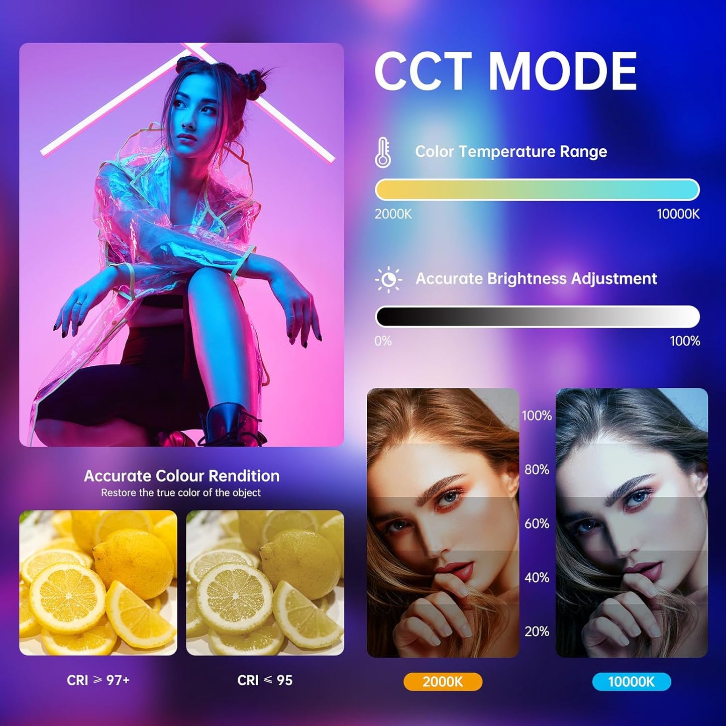 GVM 300C RGB Video Light, 300W Studio Light 2000K-10000K,48,200 Lux@ 1m with Reflector Photography Lighting with Bowens Mount & DMX Control, Studio Light for Film Recording,16 Lighting Effects