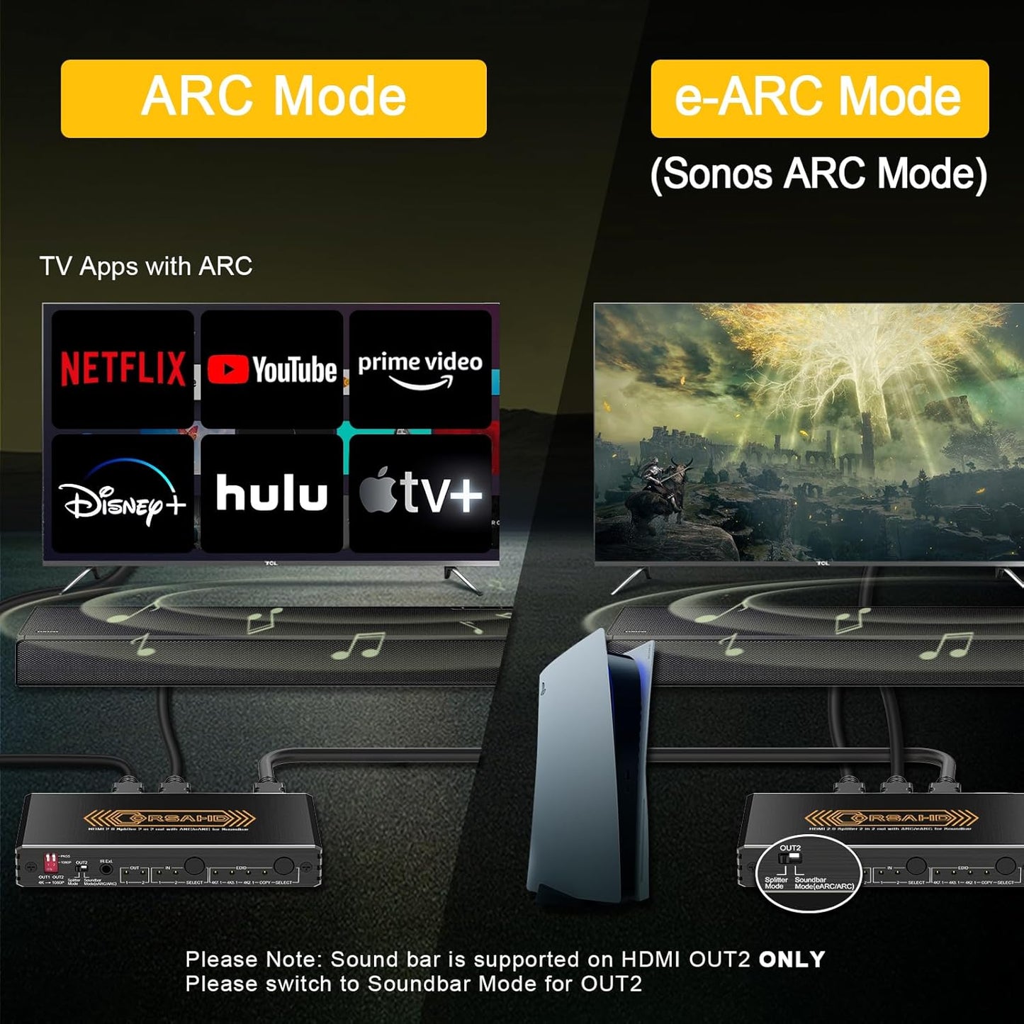 4K@60Hz HDMI 2.0 Splitter 2 in 2 Out with Audio Extractor Supports ARC,e-ARC,Soundbar,Downscale,HDCP Bypass,HDR,CEC,EDID,SPDIF,IR Remote,HDMI Swtich 2 in for soundbar