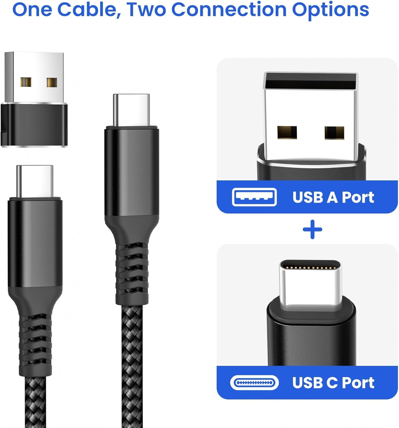 Elebase USB Type C to C 100W Cable 10FT with USB Adapter,Fast Charging PD Charger Cord for iPhone 16 15 Pro Max Plus,Samsung Galaxy S23 S24,Car Play,MacBook Mac,iPad 9 10,Z Flip Fold 4 5,Ultra,A53 A54