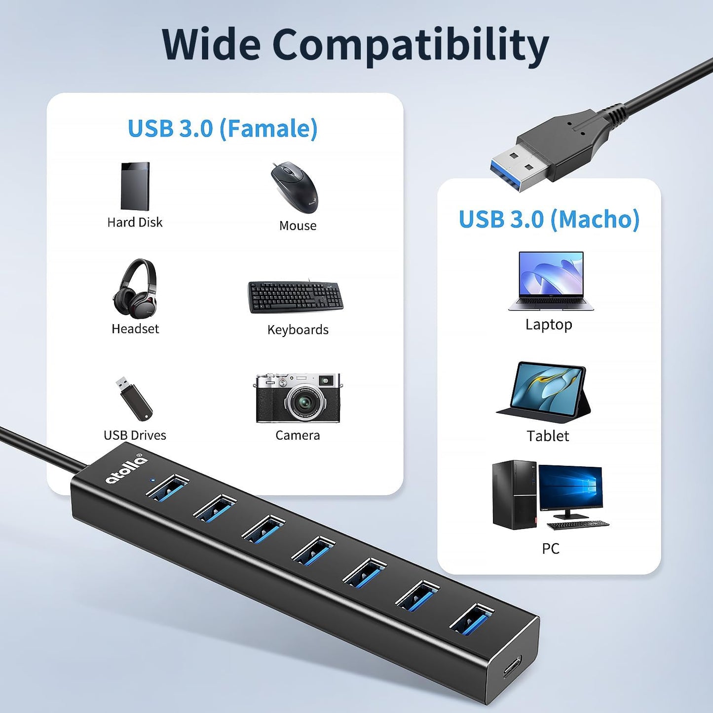 atolla Aluminum 7-Port USB 3.0 Hub with 1m Extension Cable - 5Gbps High-Speed Data Transfer for MacBook Pro, Laptop, PC, Gaming Setup