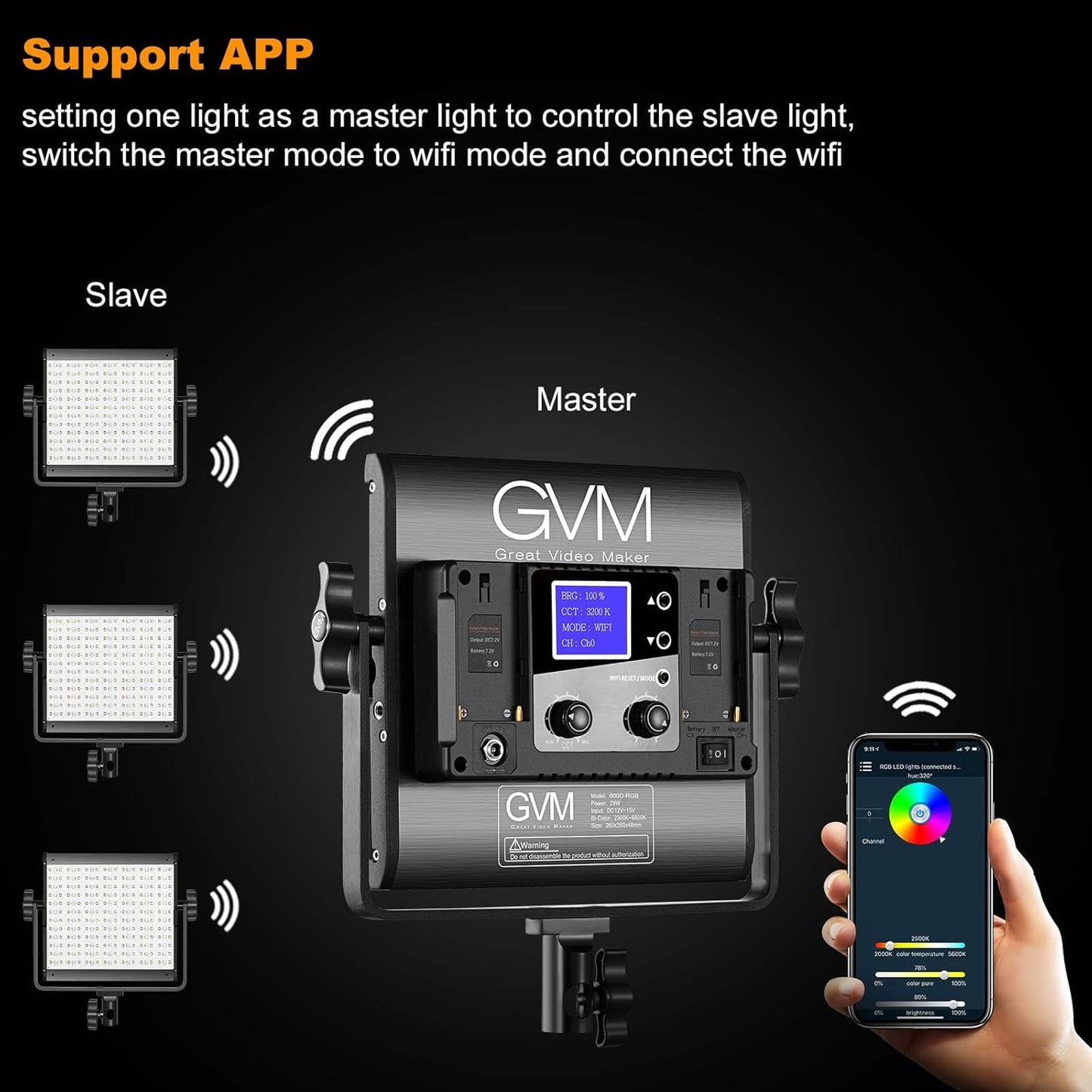 GVM RGB LED Video Light, 800D Studio Light with APP Control Lighting Kit Photography Light 1 Pack with 8 Kinds Scene Lights, 3200-5600K CRI 97 LED Panel Light for YouTube Studio, Video, Portrait