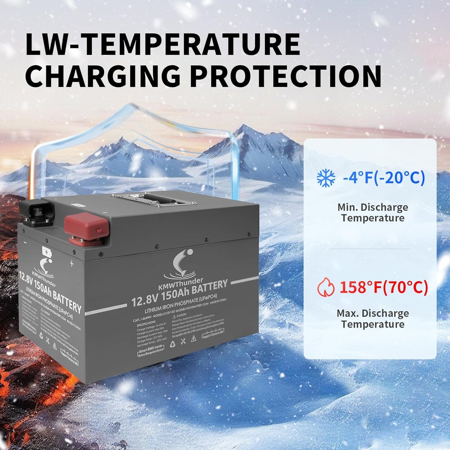 12V 150Ah LiFePO4 Lithium Battery, Built-in Smart BMS,Low-Temp Protection Up to Group 31 Deep Cycle Battery for Trolling Motor, RV, Solar, Marine, Camping and Off Grid Applications(2Pack)