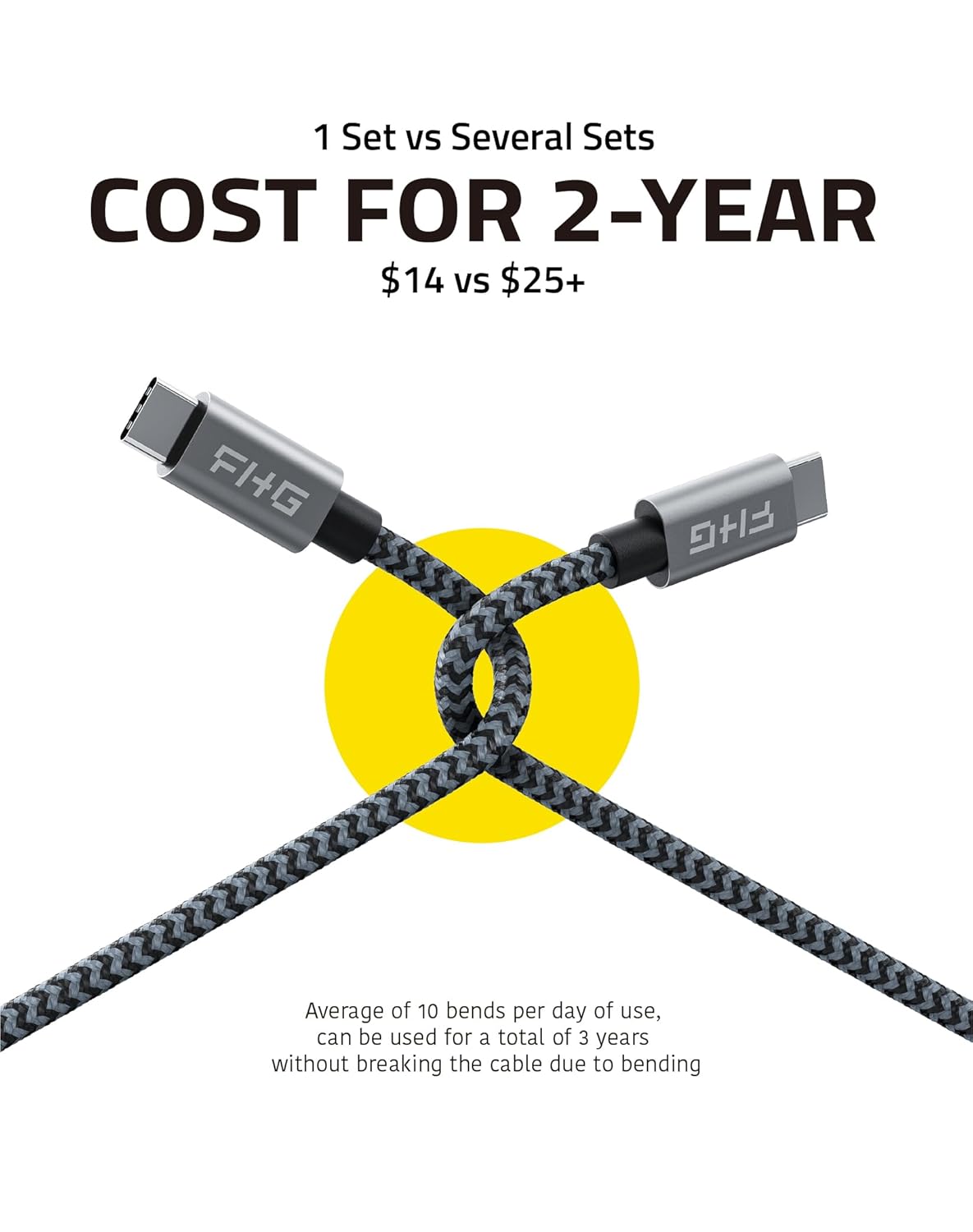 FHG USB C to USB C Cable 6FT 2Pack, PD 60W/3A C to C Cable Fast Charging from 20% to 90% in 30mins, 5Gbps USB C to USB C Data Cable, Nylon Braided Compatible for iPhone 15/Samsung/Android Auto