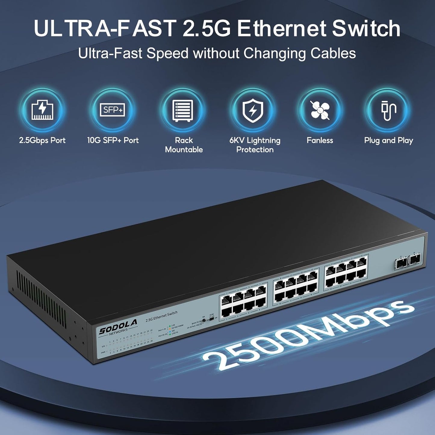 SODOLA 24 Port 2.5Gb Umanaged Switch,24X2.5G Base-T Ports,2X10G SFP, 160Gbps Switching Capacity,Port Isolation,/IU Rack-Mount/Fanless/Plug & Play Multi-Gig Unmanaged Ethernet Switch
