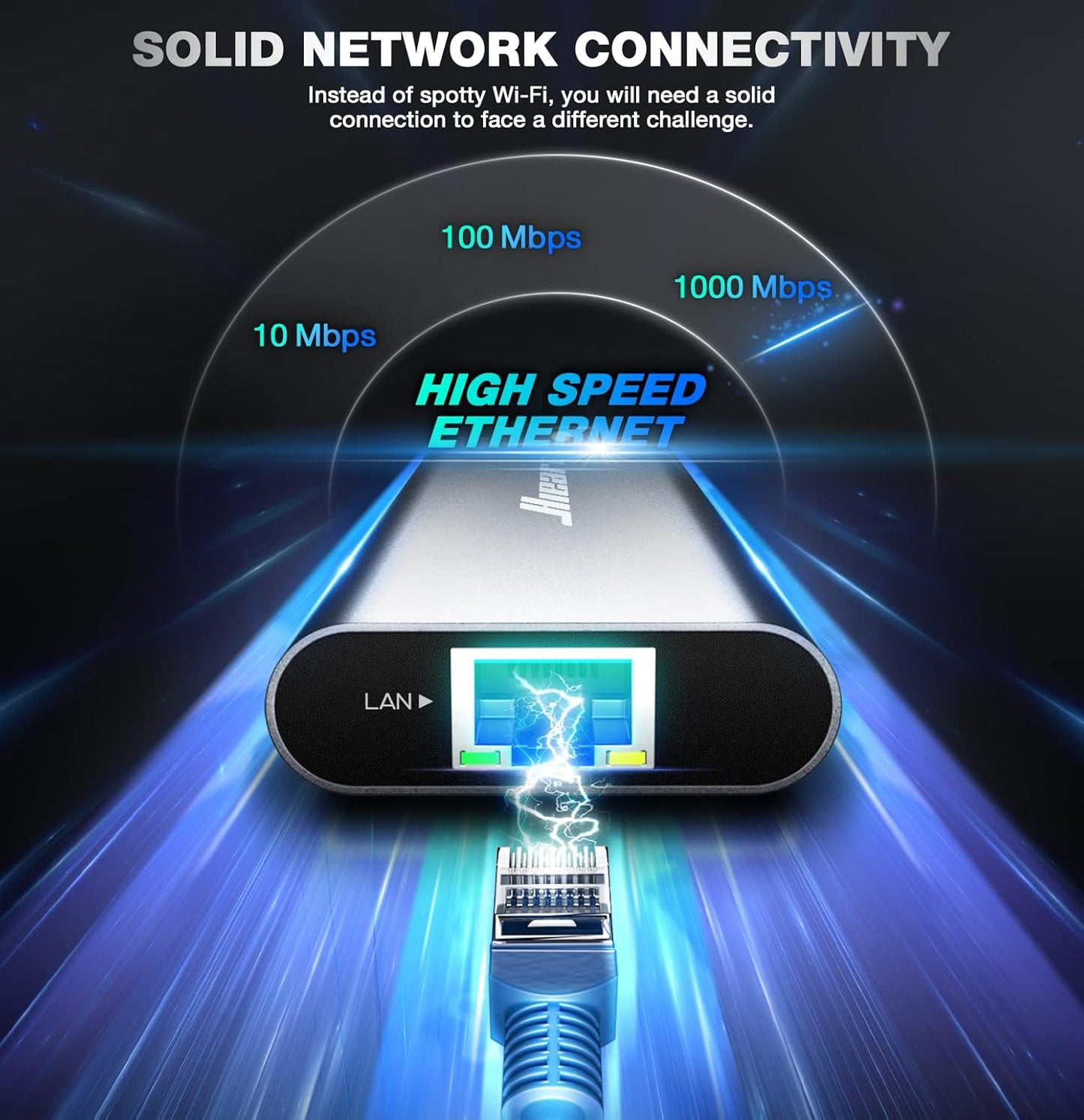 Hiearcool USB C Hub Ethernet,4K@60 USB-C to HDMI Hub,8in1 Multi-Port USBC Adapter Type C Dock Dongle Compatible for MacBook Pro Air iPad Dell Lenovo