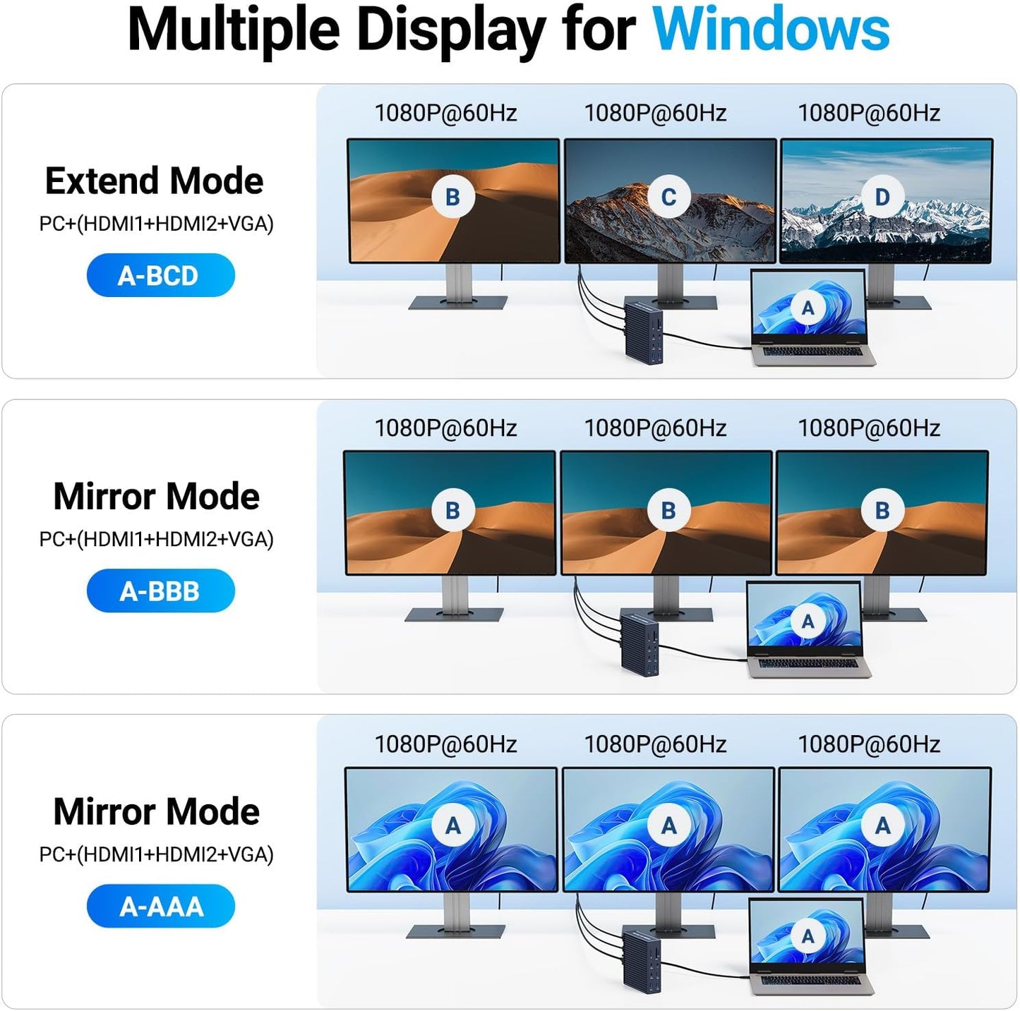 ACASIS USB C Docking Station Dual Monitor, 16-in-1 Laptpop Docking Station with 2* HDMI,VGA,2.5G Ethernet,SD/TF,10Gbps USB-C 3.1,3.5mm Audio,PD100W,USBC Hub for MacBook/Dell/Lenovo/HP/ThinkPad (Gray)