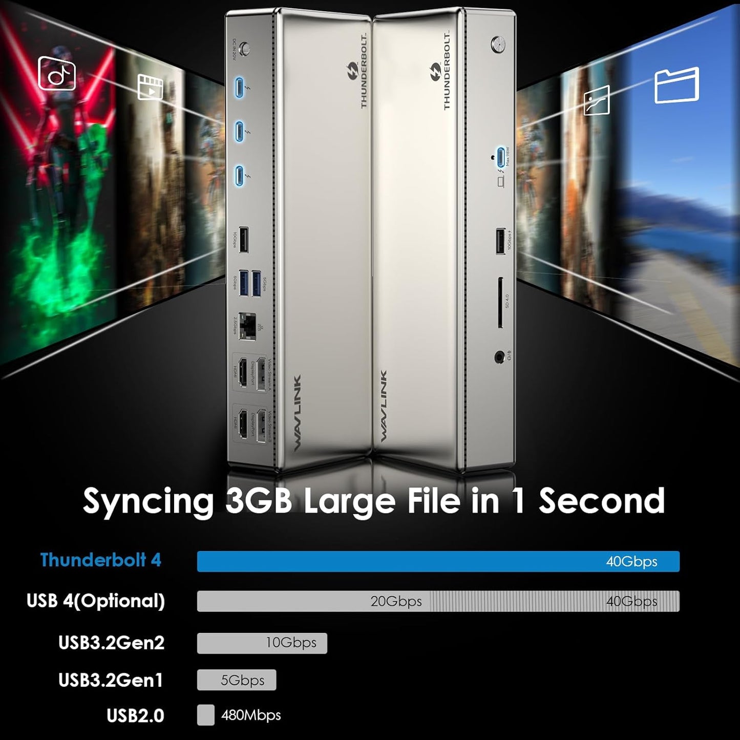 WAVLINK Thunderbolt 4 Dock with 100W Charging, Displaylink Docking Station Quad 4K@60Hz Monitor,3 Thunderbolt 4 Ports, 2.5G Ethernet, Thunderbolt Dock for Mac M1-M4 and PC,Displaylink Driver Required