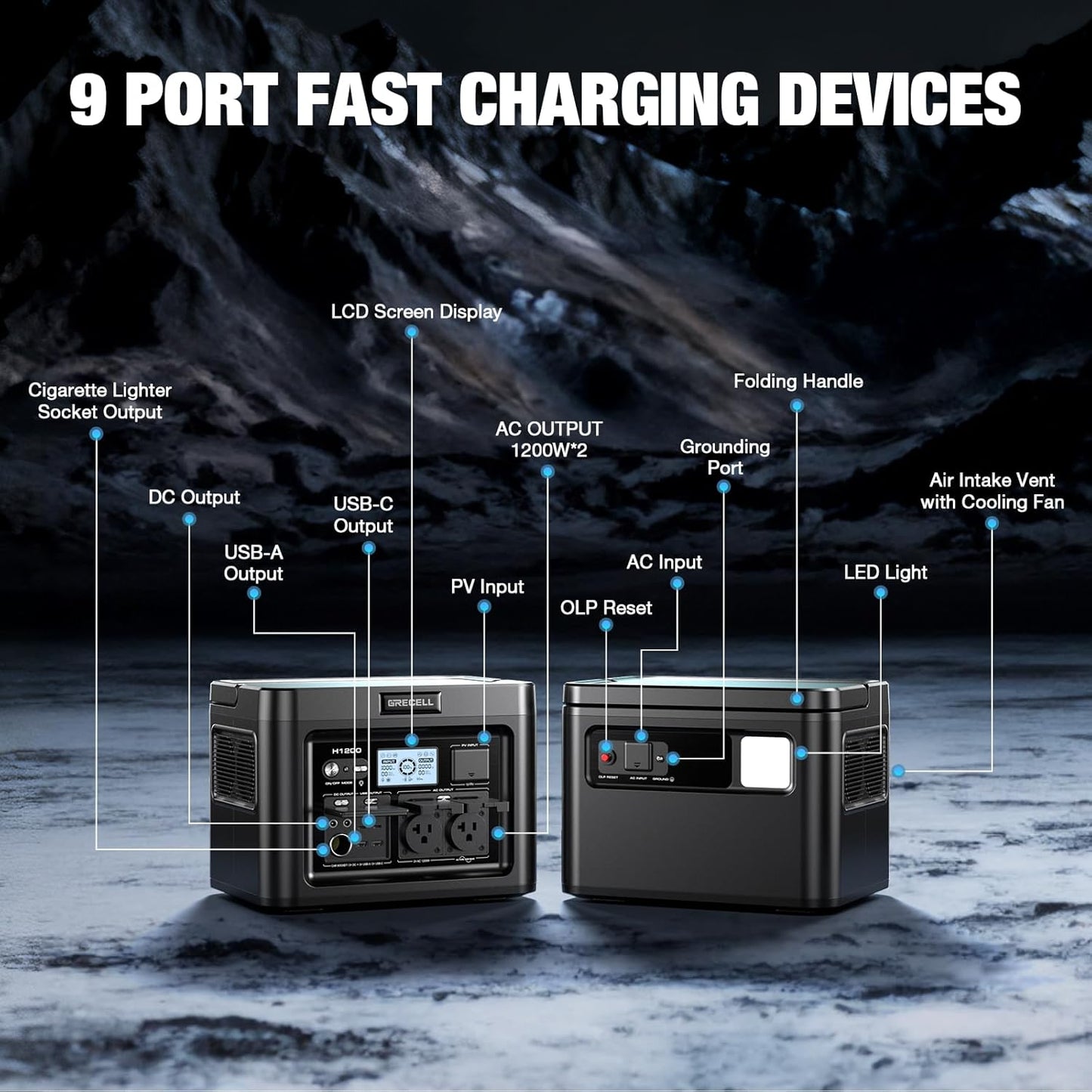 GRECELL Portable Power Station 1200W 672Wh H1200 LiFePO4 Battery Solar Generator with 10ms UPS, 1200W Solar Power Station, 9 Output Ports for Home Emergency, Outdoor Camping, RV Travel, Laptop TV