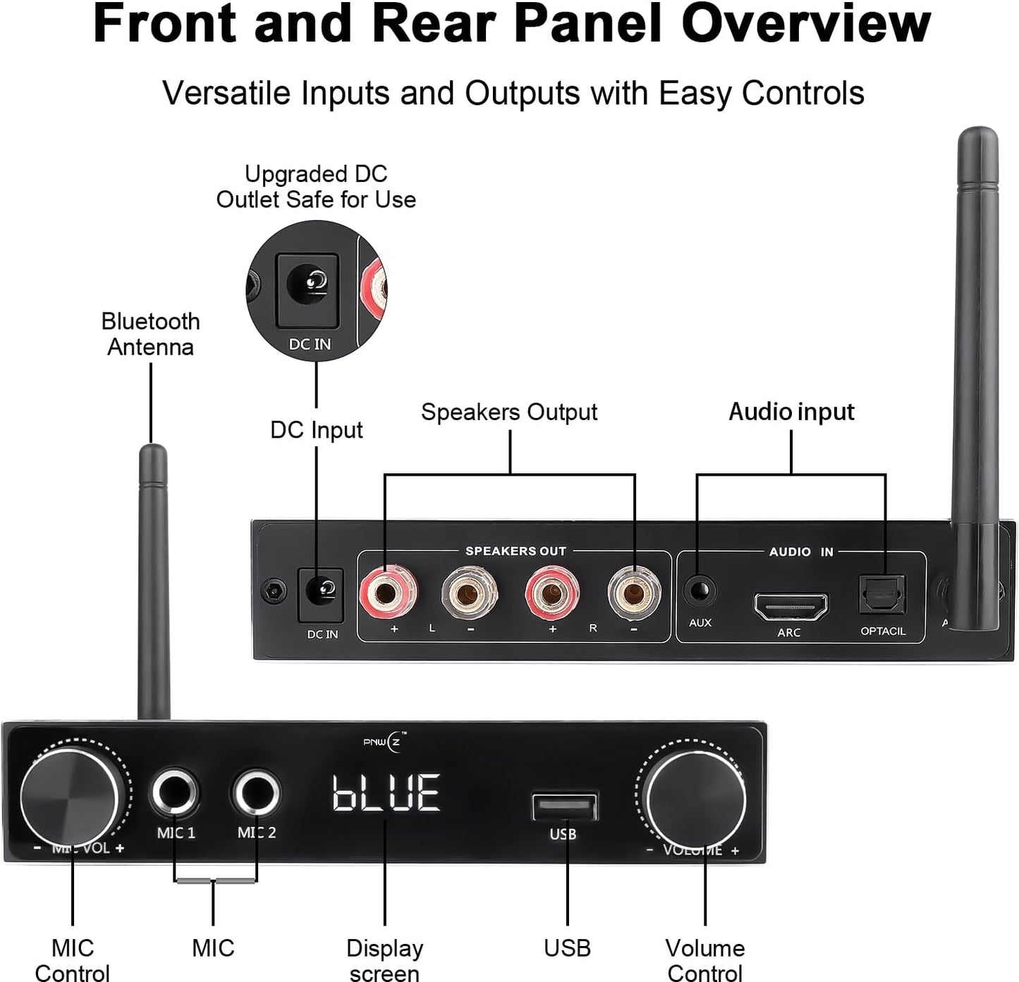 5.3 Bluetooth Audio Amplifier 2-Channel Stereo Hi-Fi Amplifier with Optical/Bluetooth/USB/HDMI/AUX, Dual Microphone Channels for Home Theater/Speakers/TV Sound System