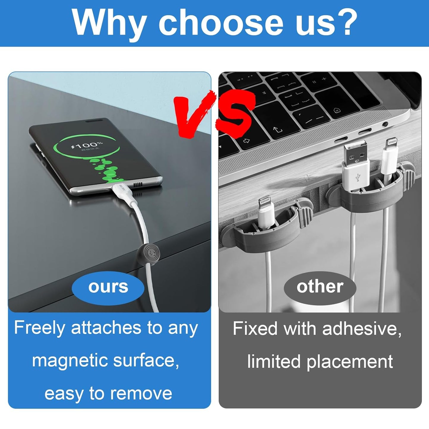 Wanheart Magnetic Cord Holders, Cable Organizer for Desk – Multipurpose Wire Clips for Lightning, USB-C, Micro Chargers, Stick to Metal Surface – Office & Home Use (8 Square Clips)