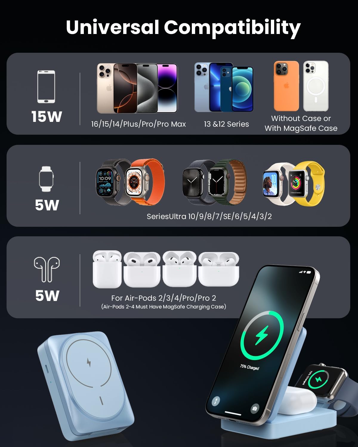 3-in-1 Wireless Charger Charging Station for iPhone, Qi2 Certified 15W Fast Charging Foldable Magnetic Charger Stand with 30W USB C Adapter for MagSafe iPhone 16/15/14/13/12, Apple Watch, AirPods