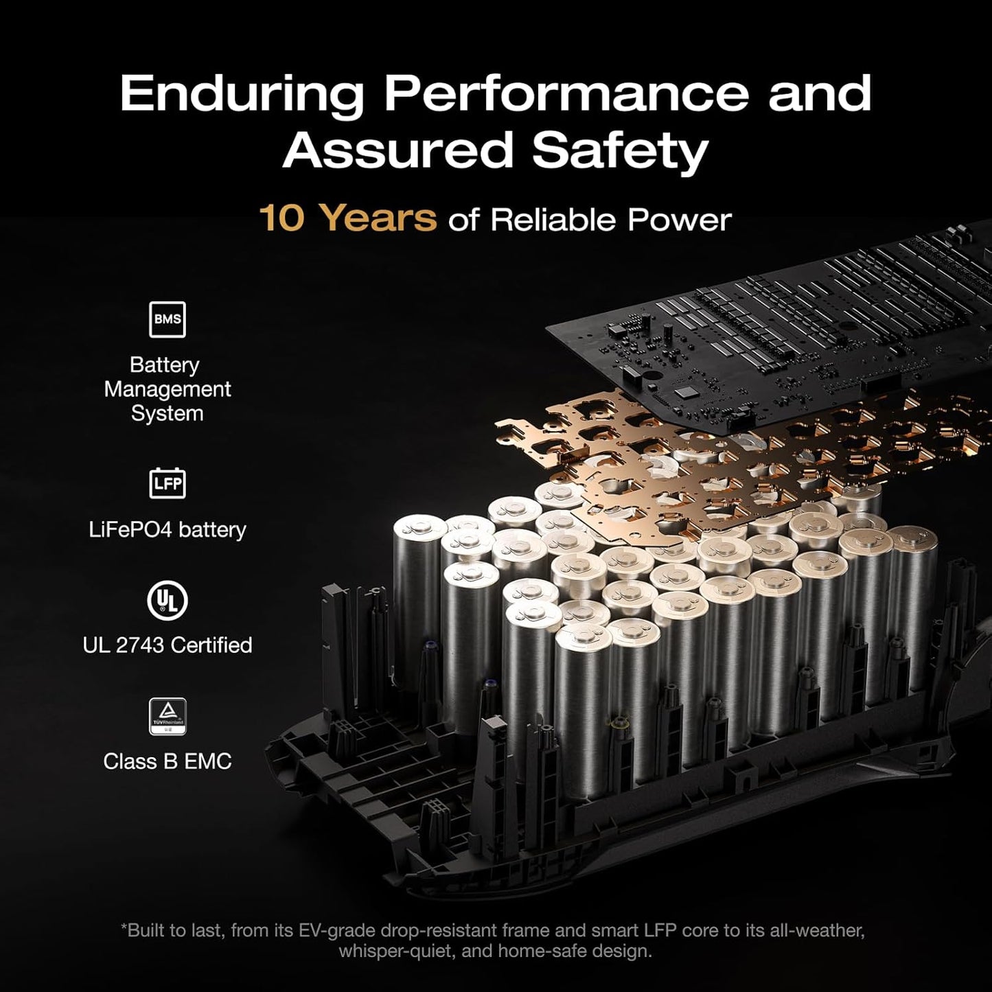 EF ECOFLOW Portable Power Station DELTA 3 MAX with 2 * 220W Bifacial Solar Panel, 3400W X-Boost Output, Ultra-Fast 0-80% Charging in 1.13 Hr, Home Backup & RV Camping
