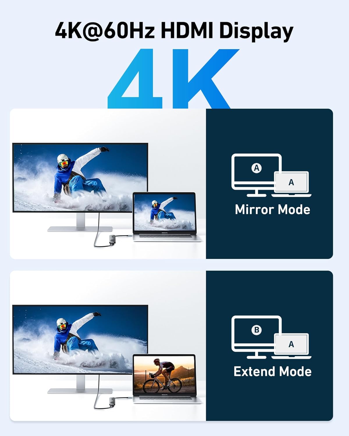 Acer USB C to HDMI Multiport Adapter, 7 in 1 USB-C Hub with HDMI 4K@60Hz, 100W PD, 2 USB-A 3.1 and 1 USB C 3.1 with 5Gbps, SD Card Reader, Type C Dongle for MacBook Pro/air, iPad, iPhone 16/15, Grey