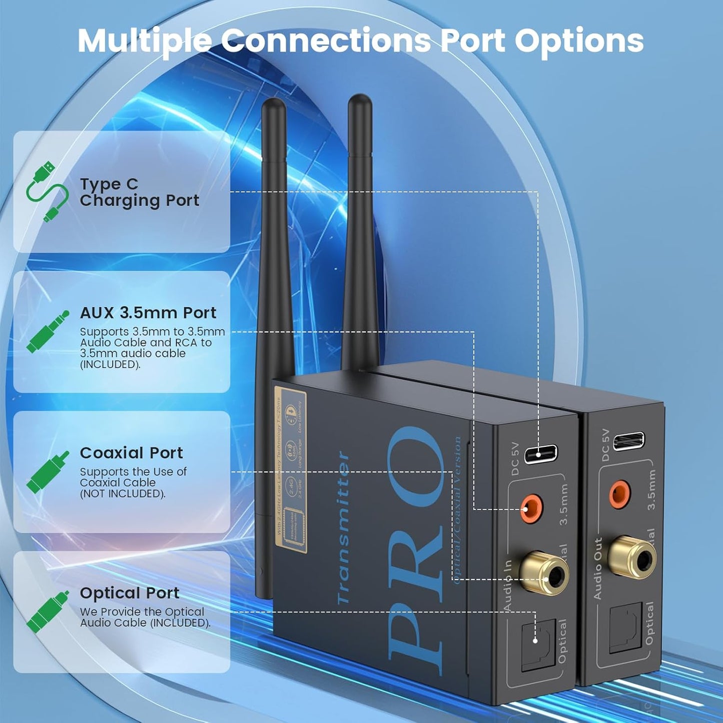 1Mii 2.4GHz Wireless Audio Transmitter and Receiver, HiFi Audio, 20ms Low Latency, 320ft Long Range Wireless Subwoofer Kit for Speaker/Stereo/Soundbar,Optical/Coaxial/3.5mm(RCA) Ports.