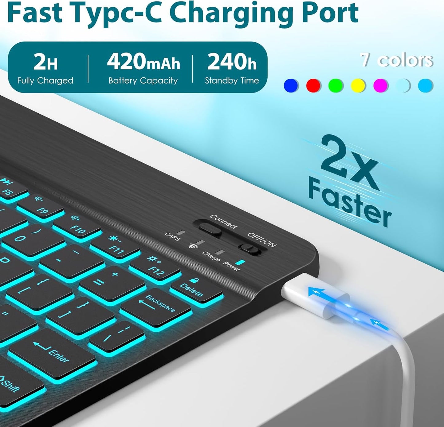 DTTO for iPad 11th (A16)/ 10th Generation Case with Keyboard (2025/2022), 7 Colors Backlit Wireless Detachable Keyboard Leather Folio Cover with Pencil Holder & Pocket, Blossom