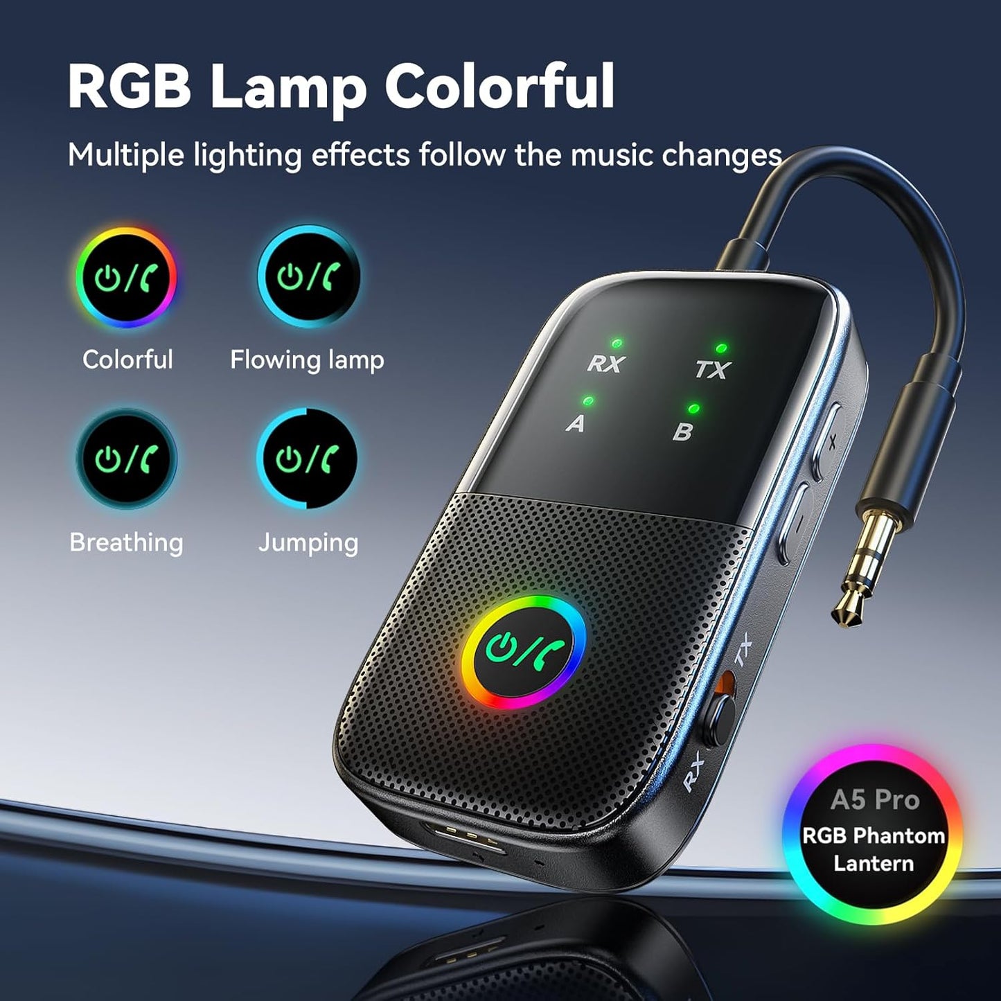 A5 Pro Bluetooth Transmitter Receiver,2-in-1 Airplane Bluetooth Adapter for Airplanes,TVs,Gyms,Supports Connecting 2 AirPods/Headphones,Low Latency and HD for Car/Home Stereo