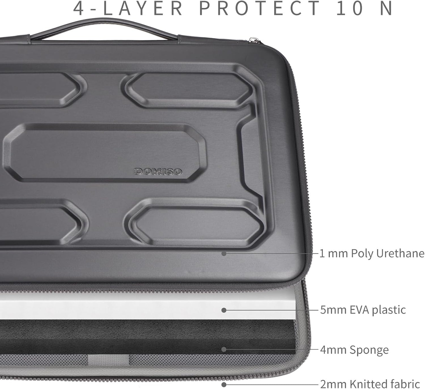 DOMISO 17 inch Laptop Sleeve with Handle Shockproof Waterproof EVA Protective Case for 17.3" ZBook Fury 17.3 G8/MSI GS73VR Stealth Pro/HP Envy 17/LG Gram 17"/ROG Strix GL702VS, Dark Grey