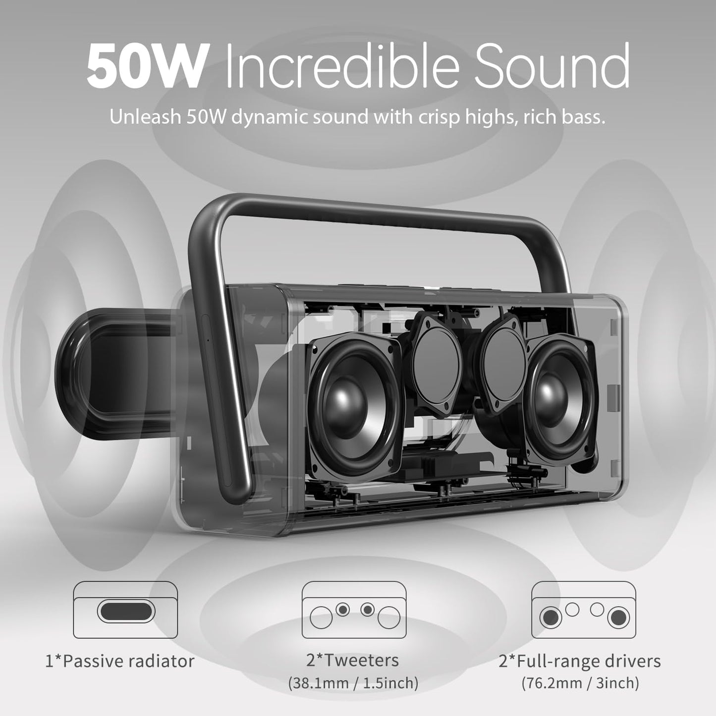 DOSS SoundBox XL Pro Bluetooth Speaker with 50W Powerful Stereo Sound, Extra Bass,16H Playtime, Integrated Metal Body, Aluminum Alloy Handle, Portable for Home, Office, Backyard, Camping