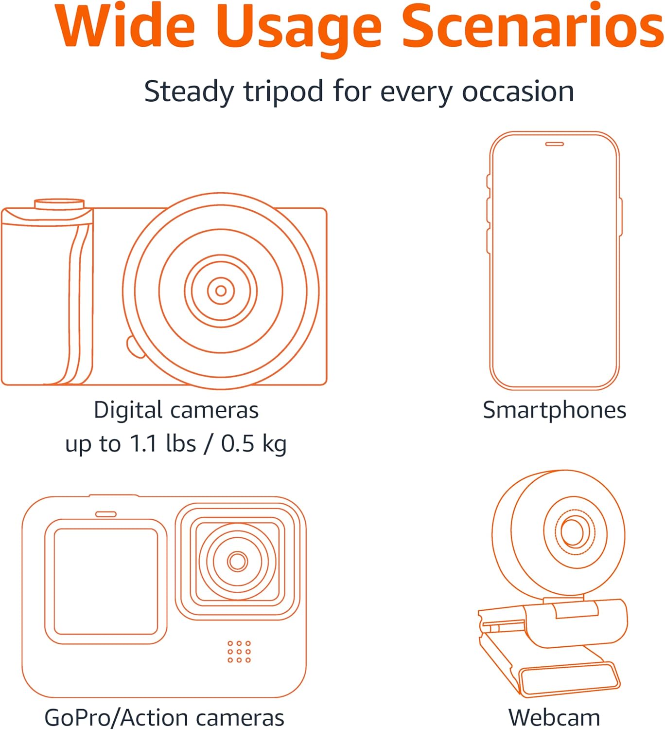 Amazon Basics Portable and Flexible Tripod with Wireless Remote and Smartphone Clamp, 10-inch long, Black