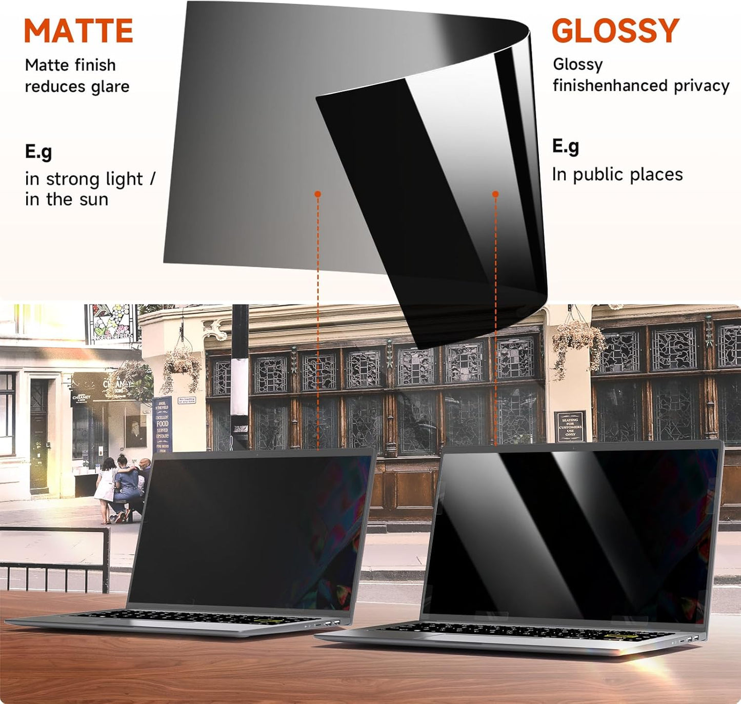 Mamol [2 Pack] 14 Inch Laptop Privacy Screen for Lenovo/HP Envy/Dell/Acer/Asus/Thinkpad, 16:9 Aspect Removable Anti Glare Blue Light Privacy Screen Filter, Laptop Security Shield 14 In