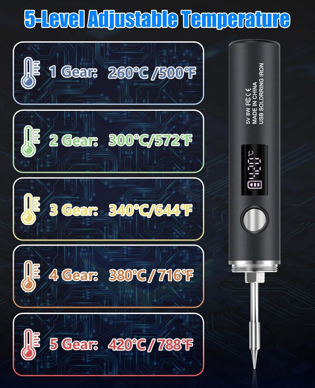 Cordless Soldering Iron Kit, 1400mAh Rechargeable Portable Cordless Soldering Iron, LCD Digital Adjustable Temperature Thermostatic Soldering Gun for Home Appliance Repair