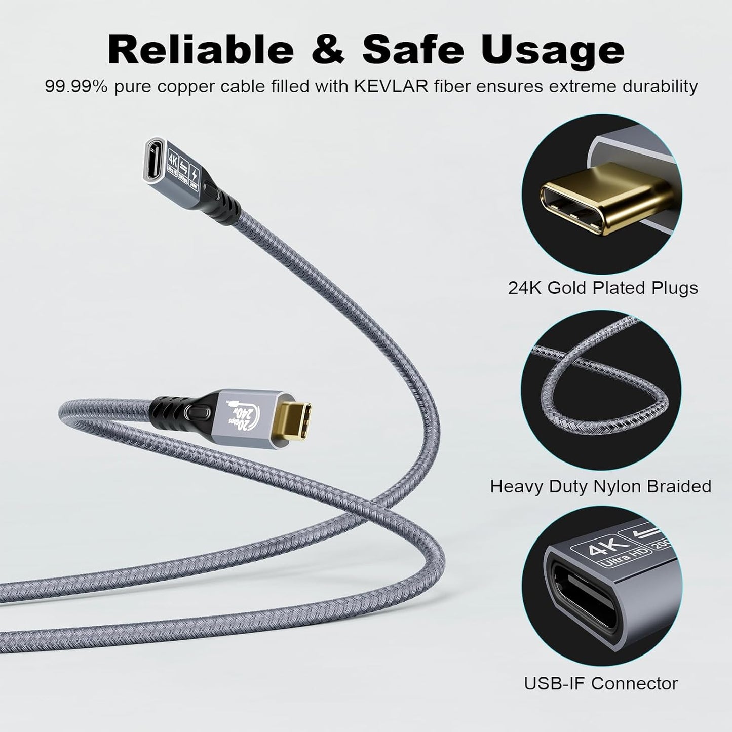 20Gbps USB C 3.2 Extension Cable, USBC 3.2 Gen2 Type-c Male to Female Extender Cable Ultra HD 4K@60Hz 240W Charging 20Gbps Data Transfer Compatible with External SSD eGPU