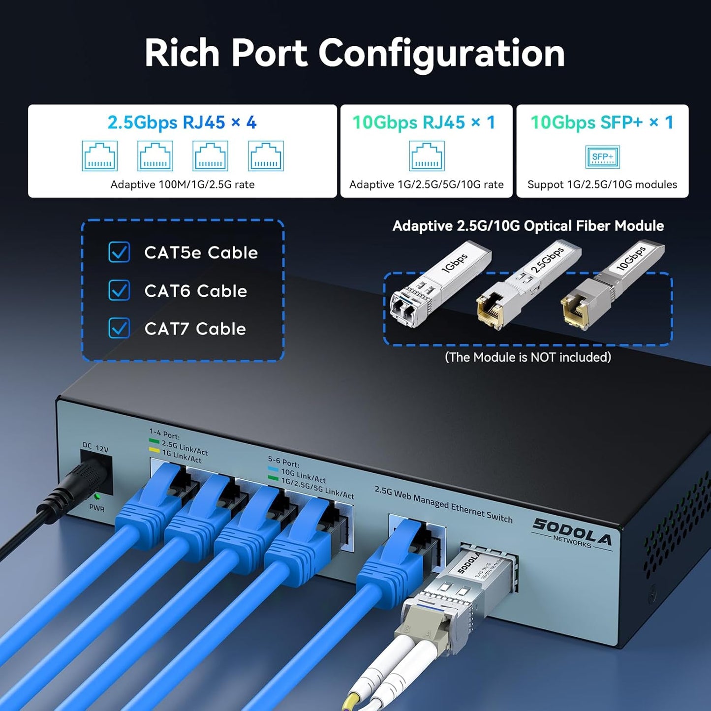 SODOLA 2.5Gb Easy Web Managed Switch