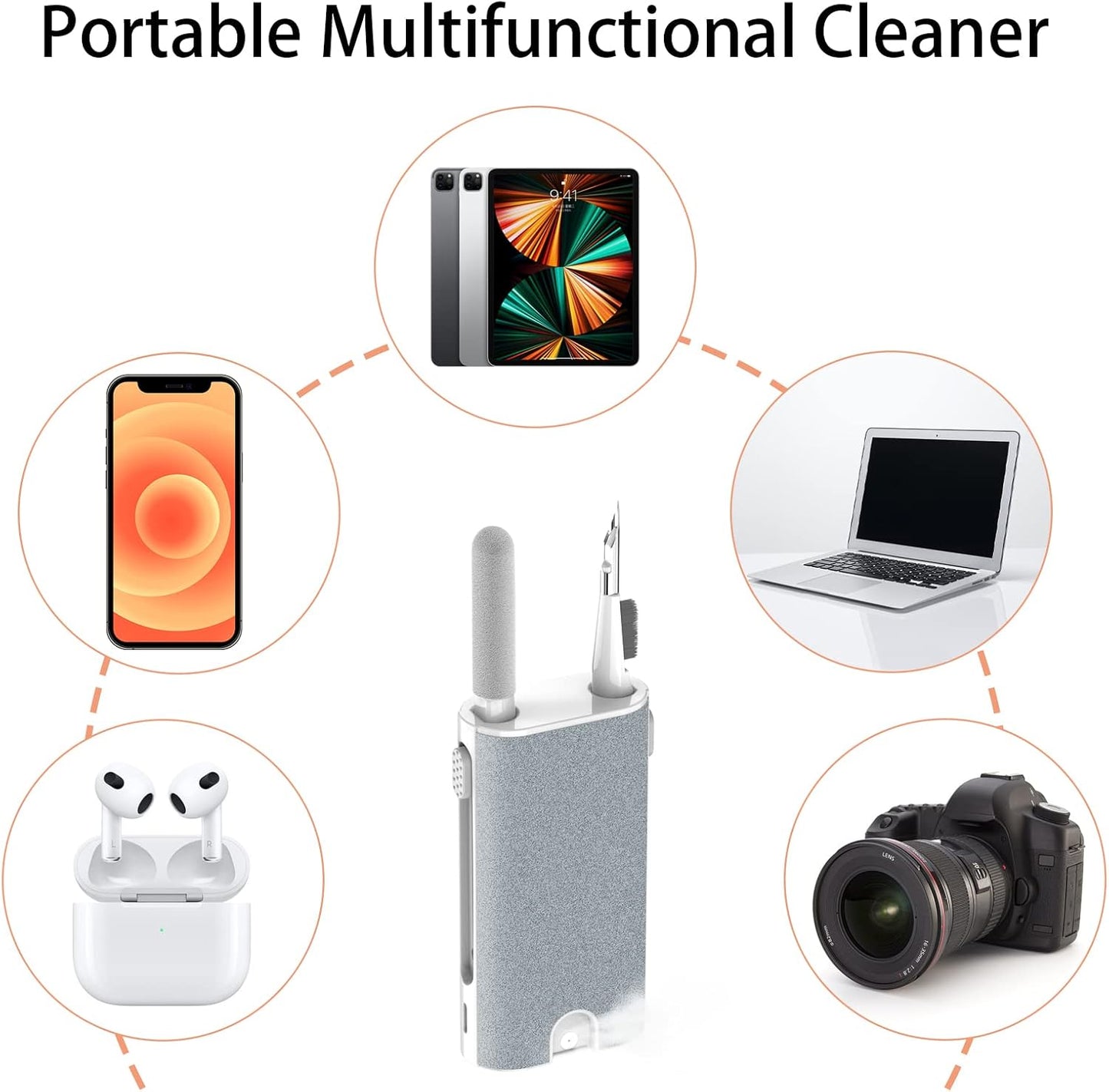 5-in-1 Electronic Cleaner kit- Portable Cleaning kit for Airpods/Earbuds/Phone/Camera/Watch/Laptop,with Cleaning Pen and Spray Bottle,Multifunctional Cleaning Tool