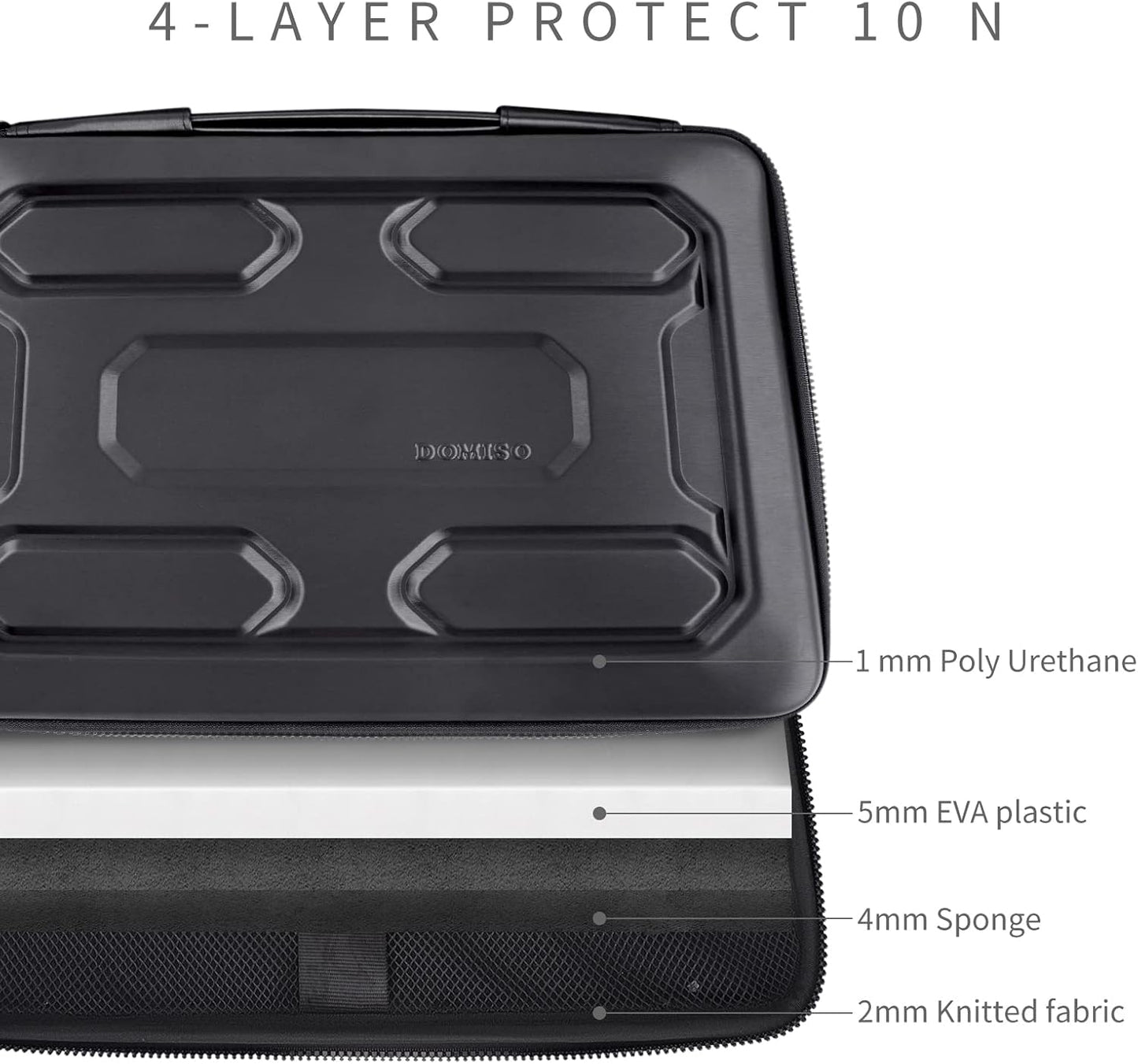 DOMISO 17 inch Laptop Sleeve with Handle Shockproof Computer Bag Waterproof EVA Protective Carrying Case for 17.3" MSI GS73VR Stealth Pro/HP Envy 17/LG Gram 17"/ROG Strix GL702VS, Black