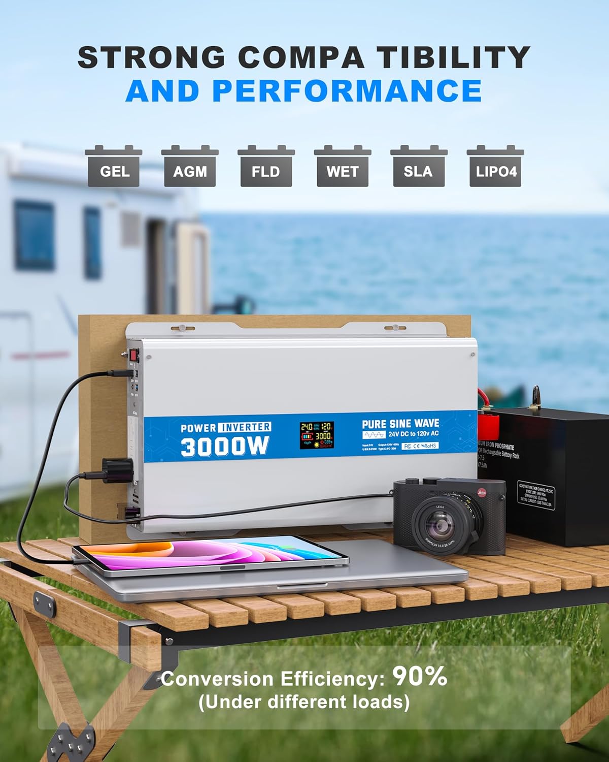 3000W Pure Sine Wave Power Inverter 24V DC to 120V AC Converter 6000 Watt Peak Power Multi-Display Screen with 2 GFCI Outlet 30W USB and 18W Type-C for Car RV Truck Boat Off-Grid, Gray Blue