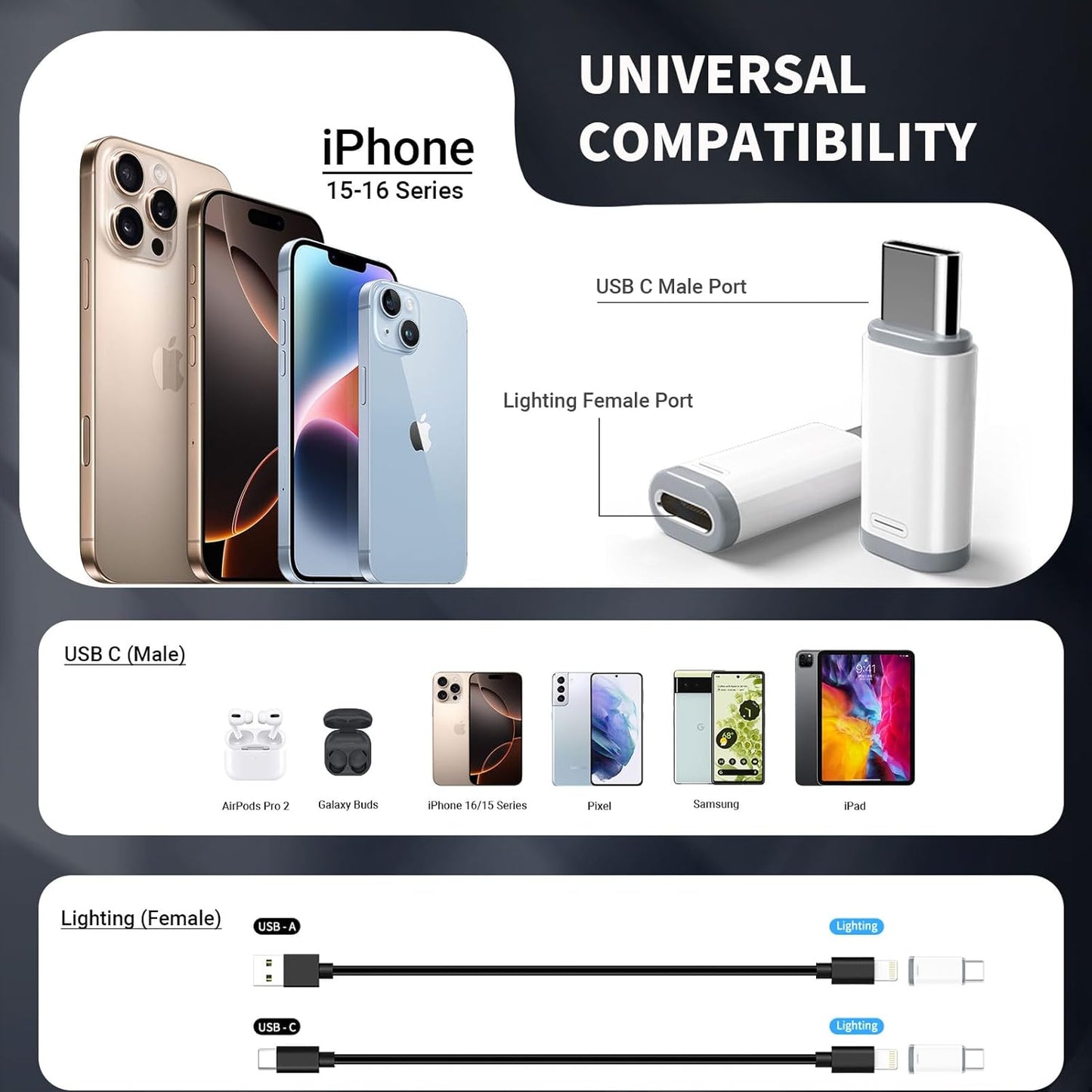 4 Pack Lightning to USB C Adapter for iPhone 15/16/16 Pro Max/Plus Samsung S24 Support Charging & Data Transfer,Type C Charger Connector Cable-NOT Support Audio/OTG/Headphone/Earbud/Apple -Pencil