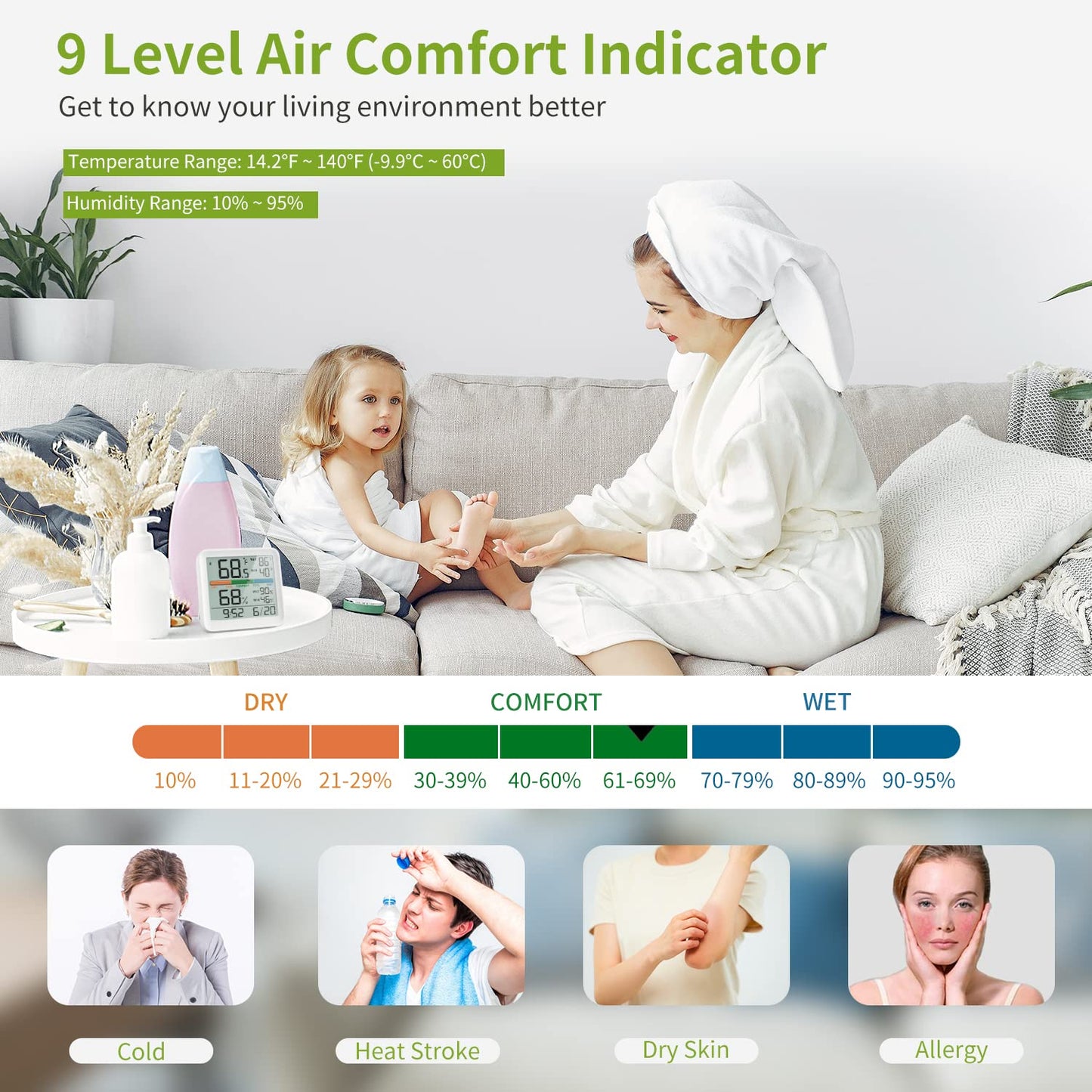 Indoor Thermometer Room Temperature Home Hygrometer Humidity Gauge, Accurate with Calibration, Backlight, Air Comfort Indicator, 24H Max Min Records, Time, Date (AAA Batteries Included)