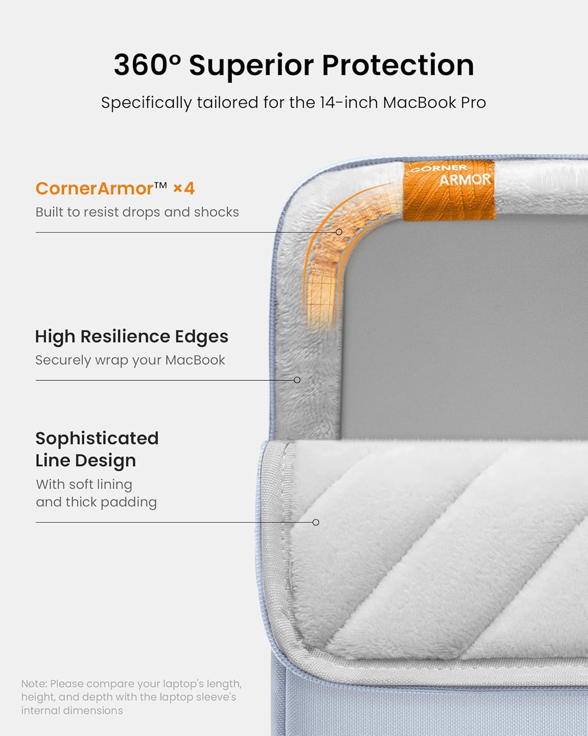 tomtoc 360 Protective Laptop Sleeve for 14-inch MacBook Pro M4/M3/M2/M1 Pro/Max A3112 A3401 A3185 A2992 A2918 A2779 2024-2021, Water-Resistant Case Bag with Accessory Pocket for 13.8 Surface Laptop 7