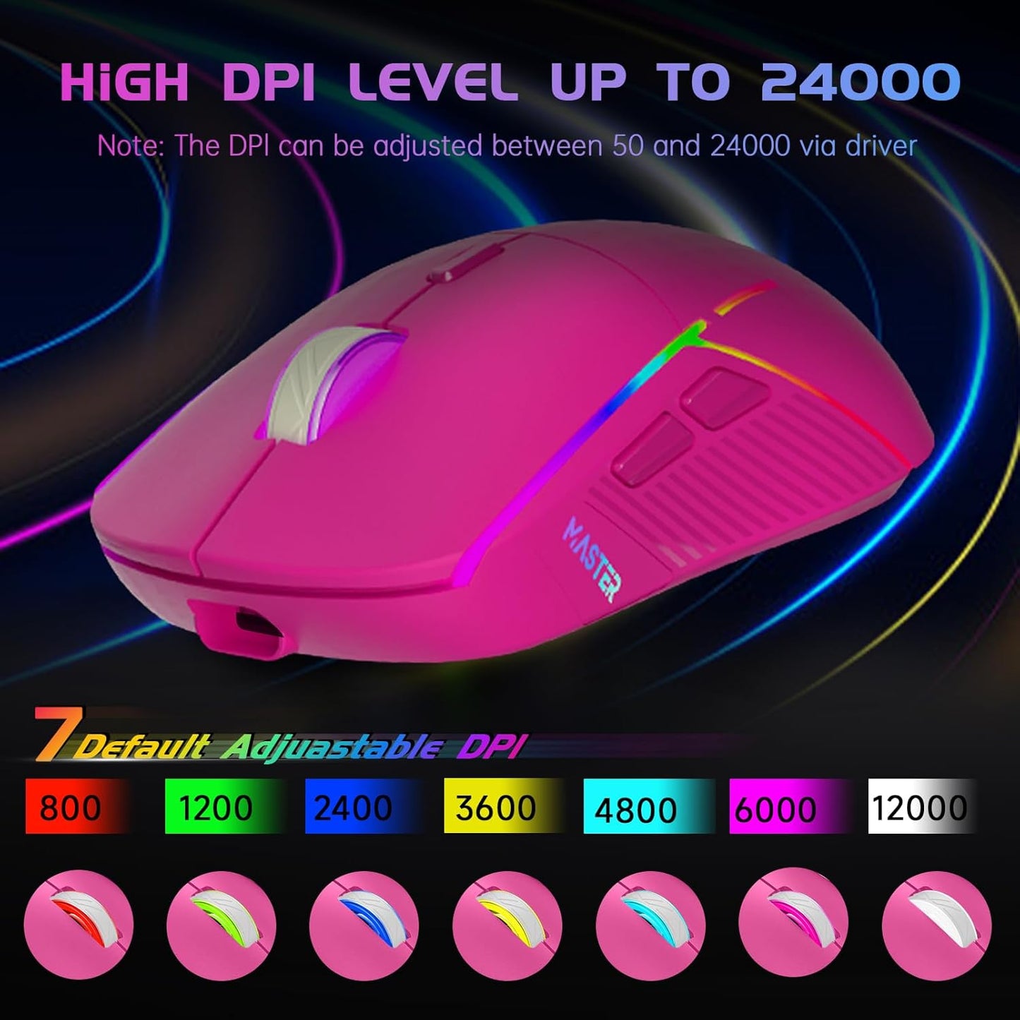 FFJ Wireless Gaming Mouse, 24000 DPI, Tri-Mode 2.4G/USB-C/Bluetooth 5.3 Gaming Mouse Wireless, RGB Programmable Mouse Gamer, 75Hrs Battery Life, Rechargeable Gaming Mice for PC, Mac, PS5, Xbox-Magenta