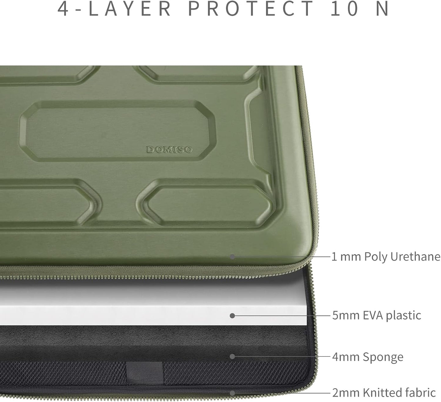 DOMISO 17 inch Laptop Sleeve with Handle Shockproof Waterproof EVA Protective Case for 17.3" ZBook Fury 17.3 G8/MSI GS73VR Stealth Pro/HP Envy 17/LG Gram 17"/ROG Strix GL702VS, Green