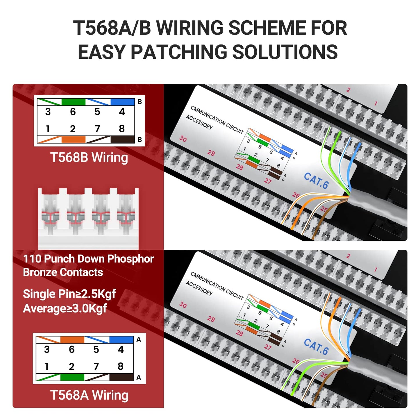 AMPCOM Premium Series CAT6 48 Ports Patch Panel, Rack Mount - 2U, 19 inch, RJ45 Ethernet 568A 568B, 15u Gold Plated, with Rear Cable Support Bar