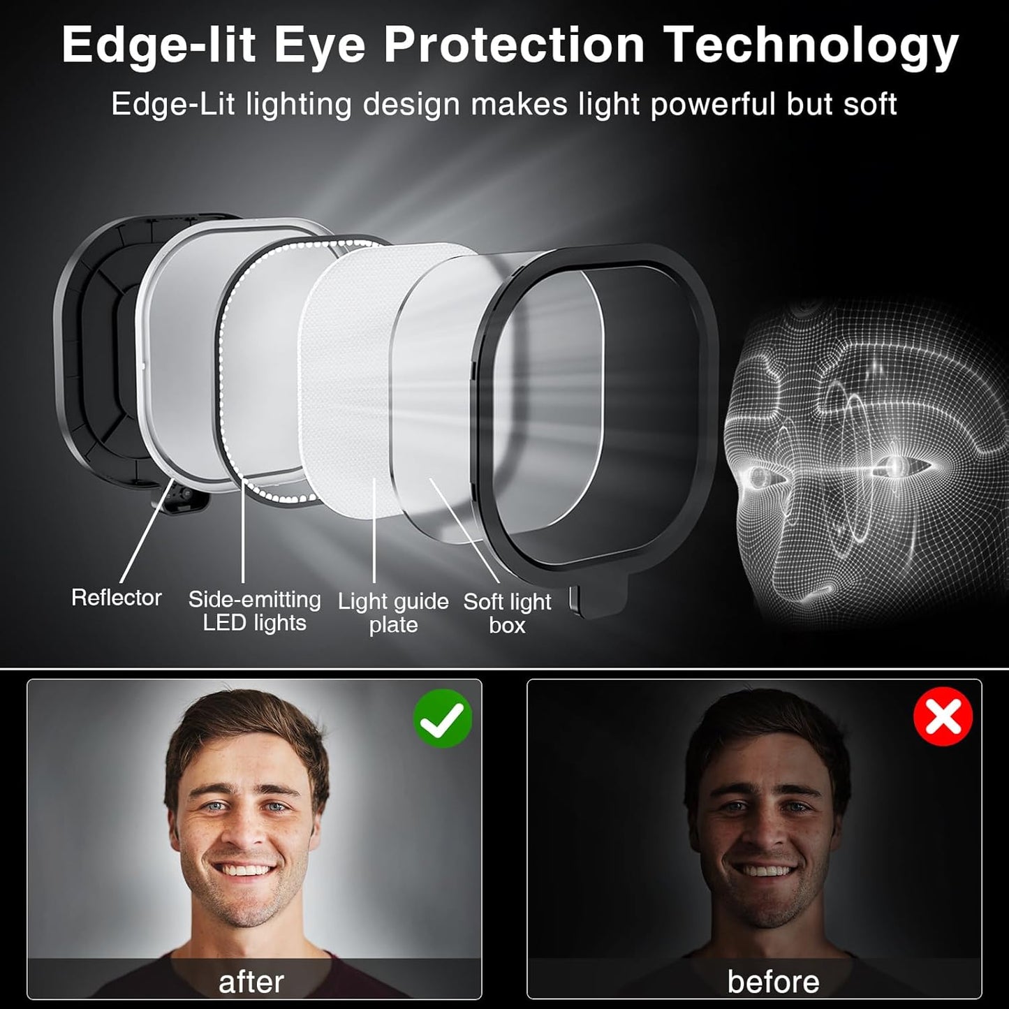 2 Packs Video Conference Light for Computer, 15W LitONES Desk Light for Zoom Calls Meeting with C-Clamp & Metal Swing Arm, Podcast Lighting Kit with Remote, Memory & Timing CRI＞95