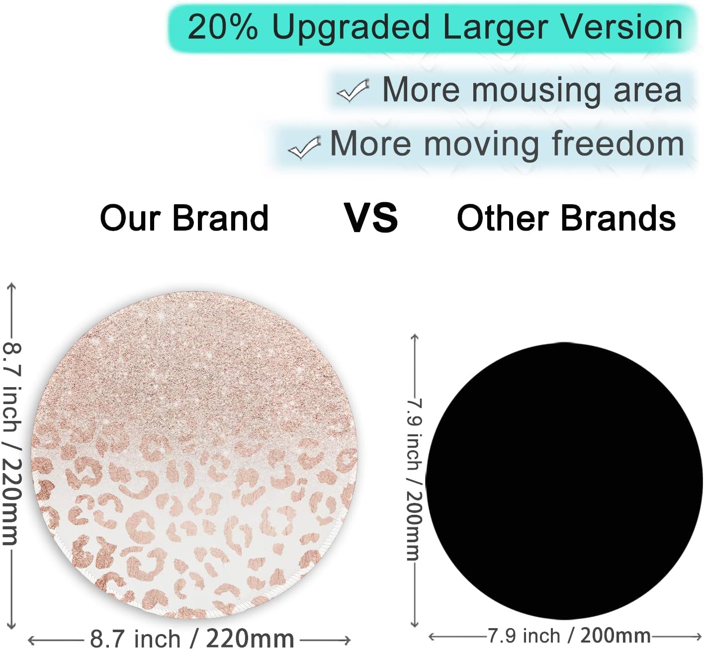 ITNRSIIET Round Mouse Pad with Stitched Edge Premium-Textured Waterproof Non-Slip Rubber Base Desktop Protection Mat Diameter 8.7 inches, Rose Gold Leopard Print