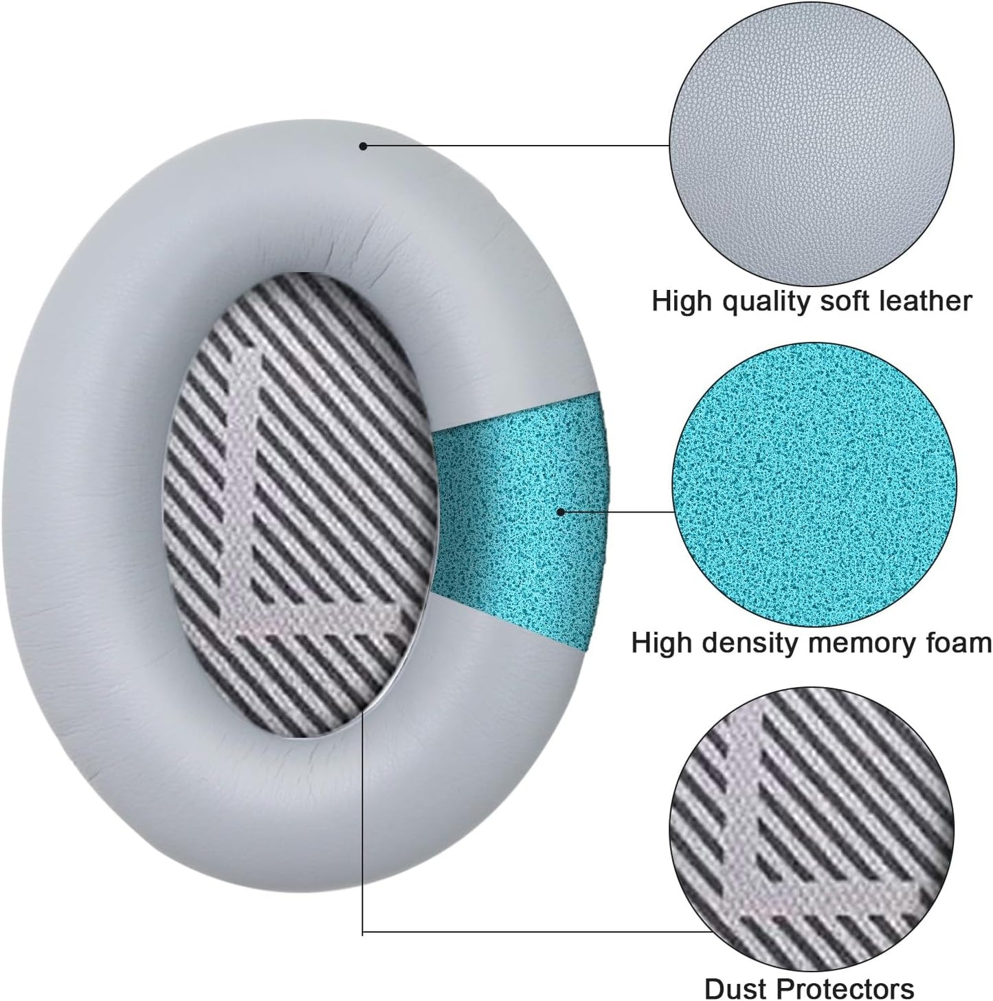 Ear Pads for Bose Quiet Comfort 35 Soft Protein Leather Replacement Earpads Ear Cushions Ear Pad for Bose QC 45/35 / 25/15 QC2 / Ae2 / Ae2i / Ae2W / Sound Link/Sound True (QC35-Gray&Gray)