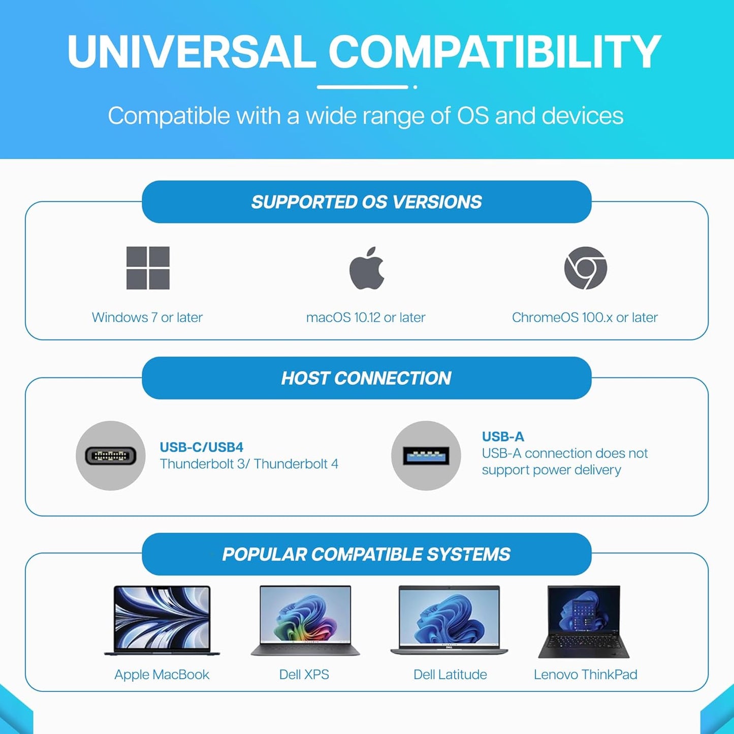 VisionTek VT4500 12in1 Docking Station Dual Monitor 4K – x2 HDMI, x2 DisplayPort, 60W USB-C PD, x4 USB-A 3.0, x2 5Gbps USB-C, 3.5mm Audio Jack, & Ethernet – Compatible with Laptop, PC, and MacBook