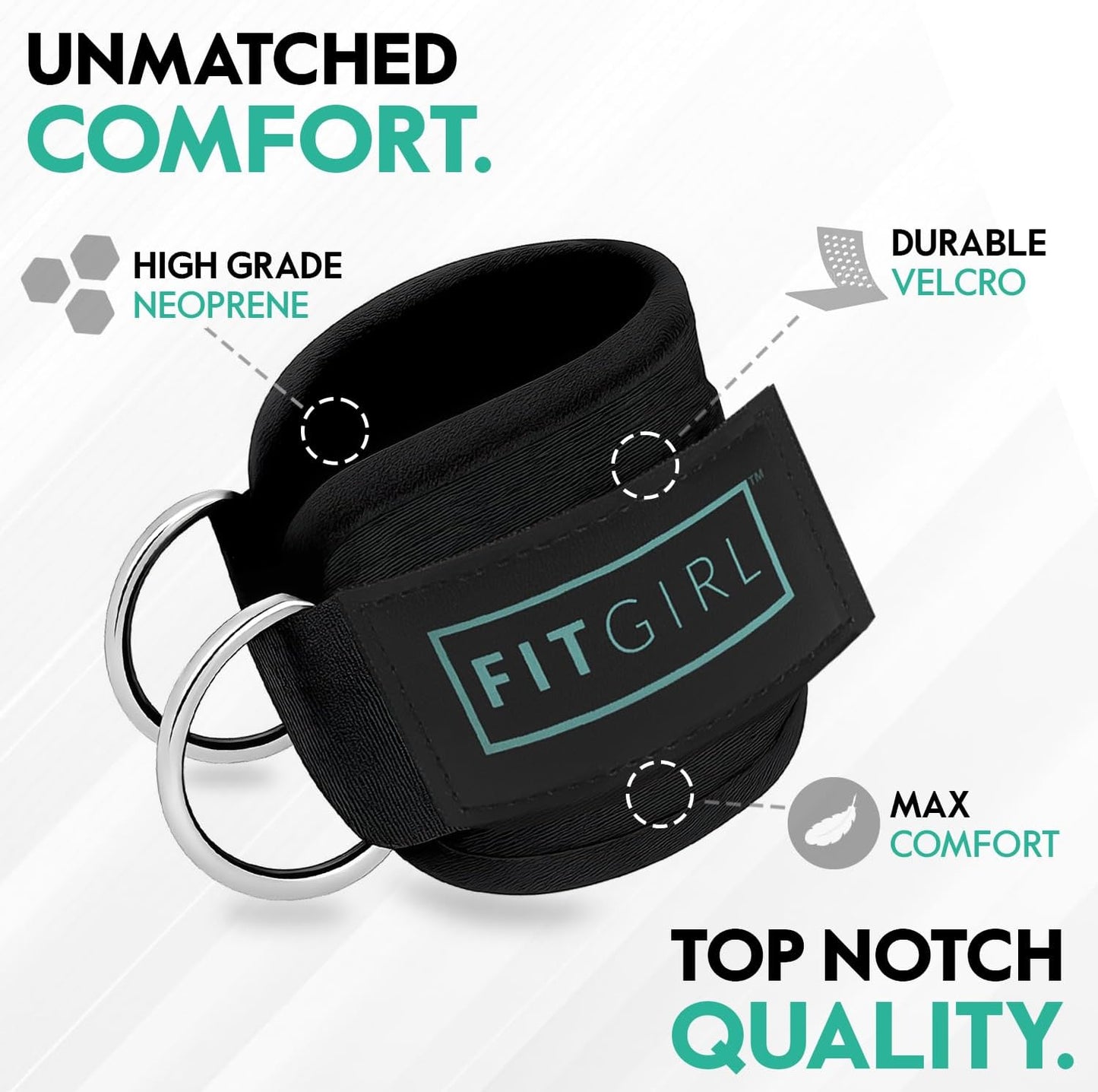 FITGIRL - Ankle Strap for Cable Exercise Machines, Work Out Cuff Attachment for Home & Gym, Glute Workouts - Kickbacks, Leg Extensions, Hip Abductors, for Exercise Machine Attachments