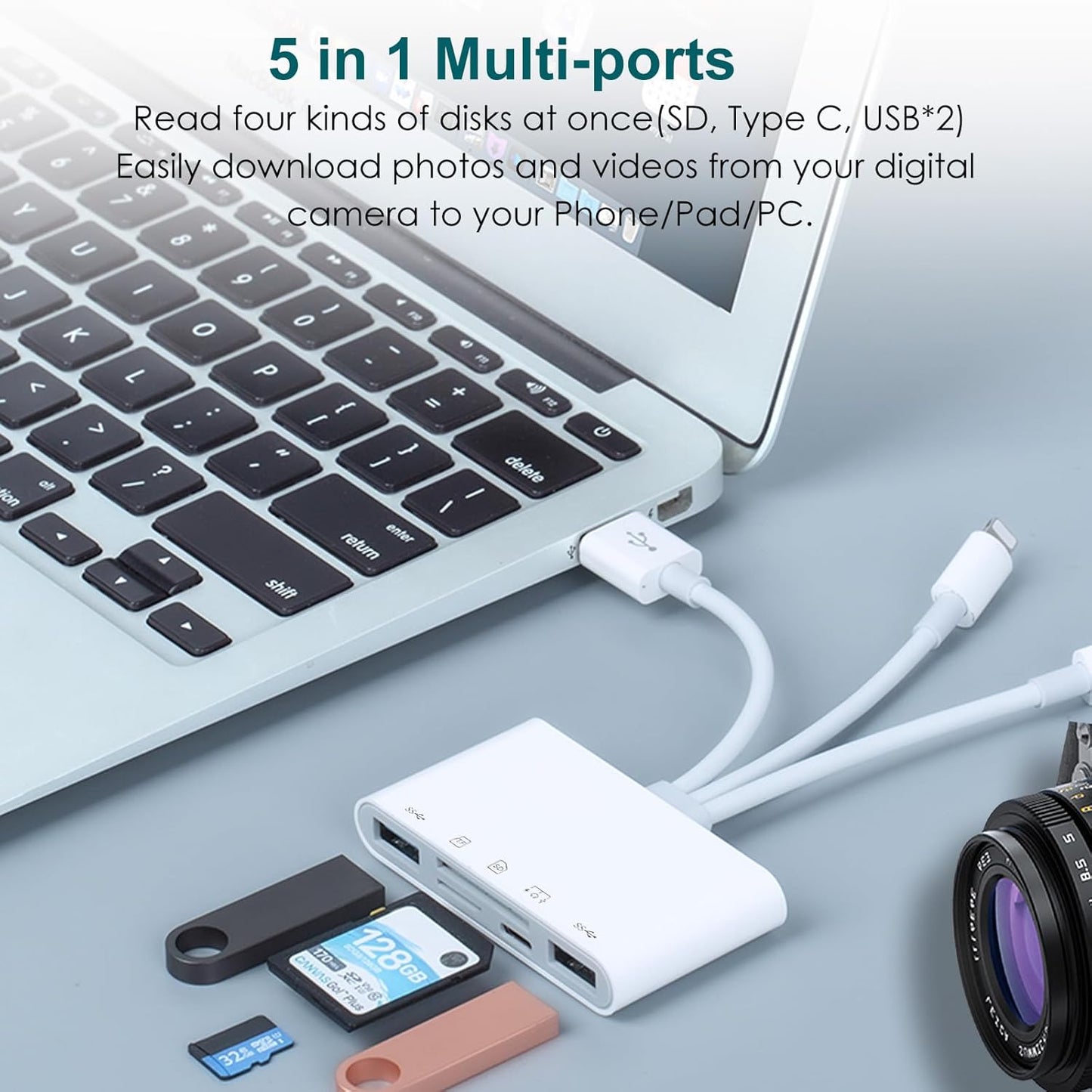7-in-1 Memory Card Reader Universal Card Reader for iPhone/iPad with USB/USB C Connector & SD/TF Card Slots USB OTG Adapters Supports SD/Micro SD/SDHC/SDXC/MMC Memory Cards Plug and Play