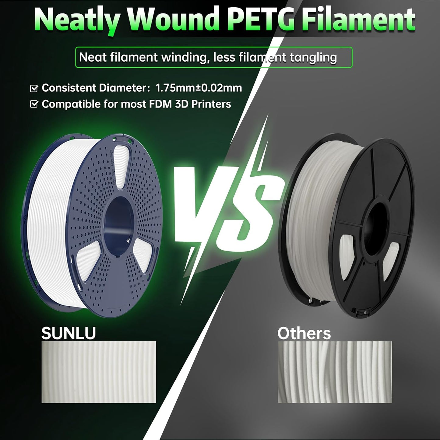 SUNLU PETG Glow in The Dark Filament, Luminous PETG 3D Printer Filament 1.75mm, High Brightness and Long Time Filament, Dimensional Accuracy +/- 0.02mm, 1kg Spool. (White, Glow Green)