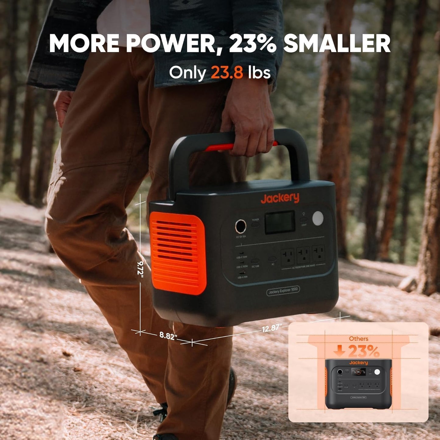 Jackery Explorer 1000 v2 Portable Power Station,1070Wh LiFePO4 Battery,1500W AC/100W USB-C Output, 1 Hr Fast Charge, Solar Generator for Camping,Emergency, RV, Off-Grid Living(Solar Panel Optional)